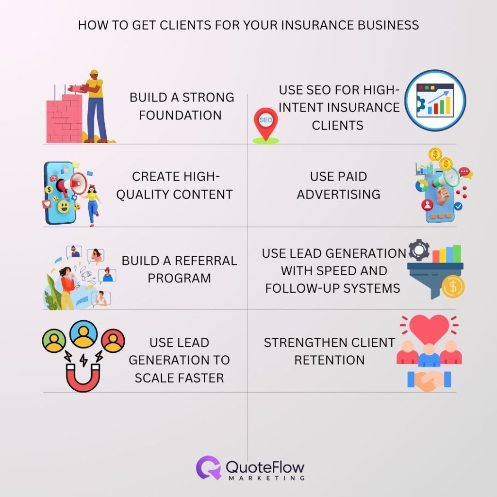 how-to-get-clients-for-insurance-business