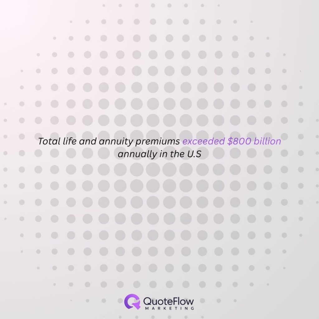 life-insurance-industry-statistics