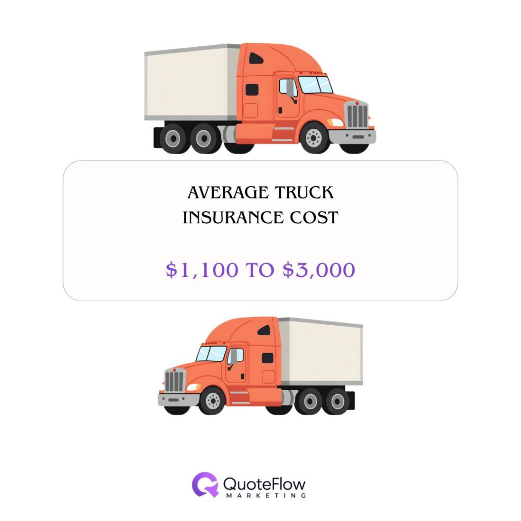 truck-insurance-statistics-average-cost