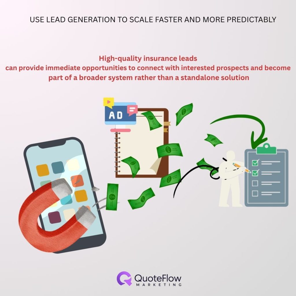 using-lead-generation-scaling-faster-and-more-predictably