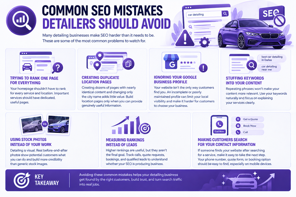 auto-detailing-seo